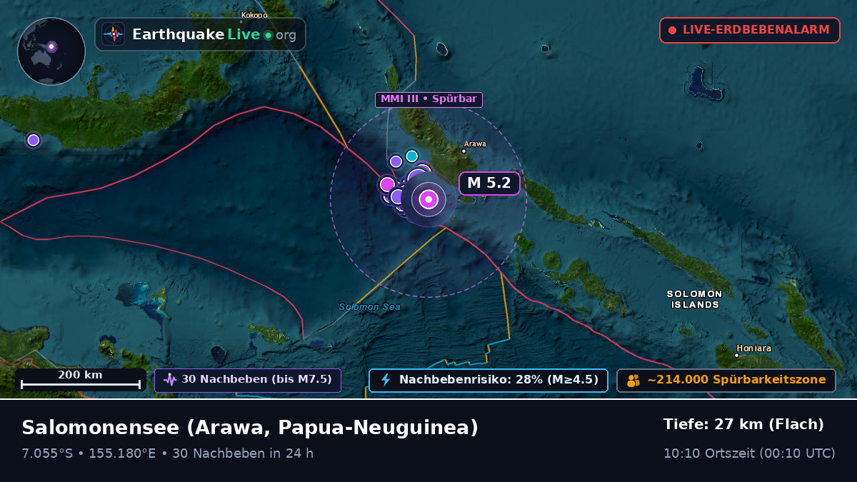 Salomonensee (Papua-Neuguinea)
