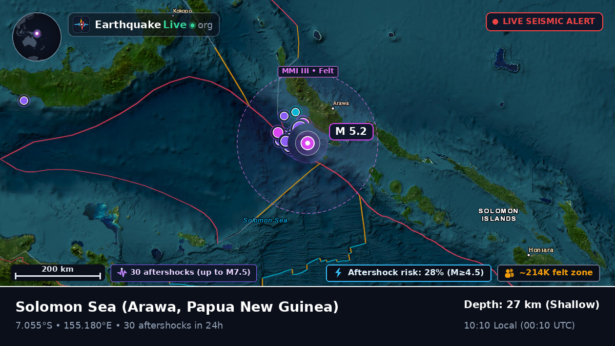 Solomon Sea (Papua New Guinea)