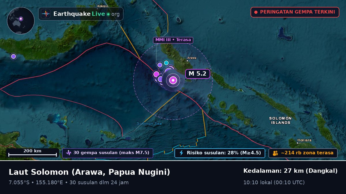 Laut Solomon (Papua Nugini)