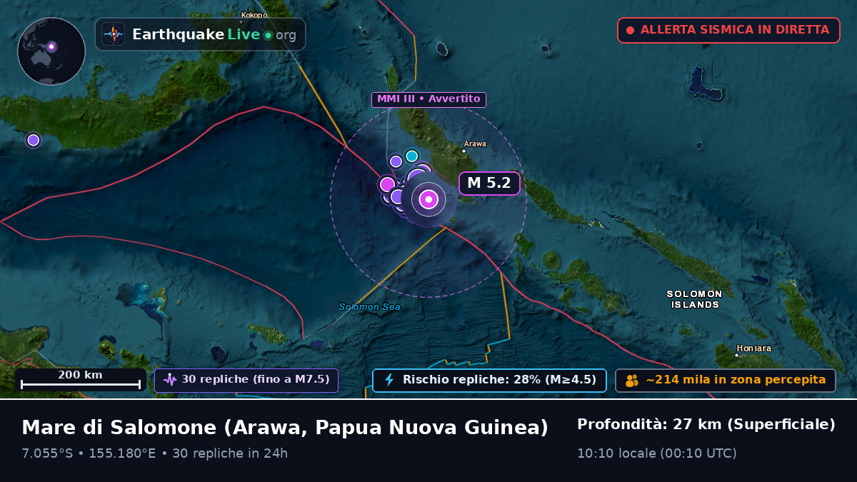 Mare di Salomone (Papua Nuova Guinea)
