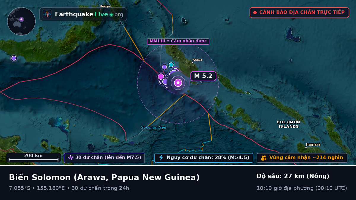 Biển Solomon (Papua New Guinea)