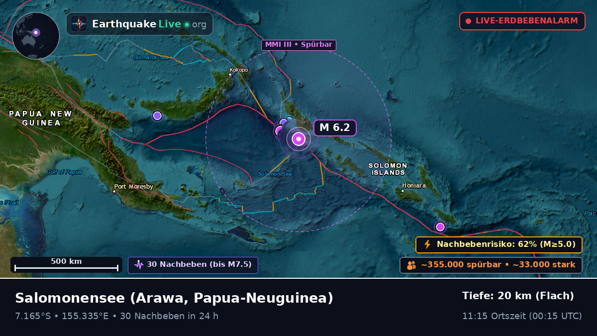 Salomonensee (Papua-Neuguinea)