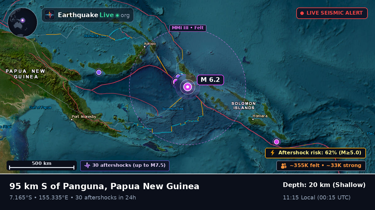 Solomon Sea (Papua New Guinea)