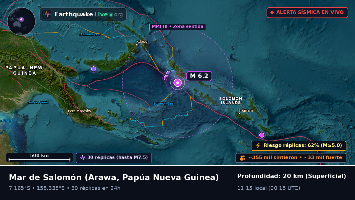 Mar de Salomón (Papúa Nueva Guinea)