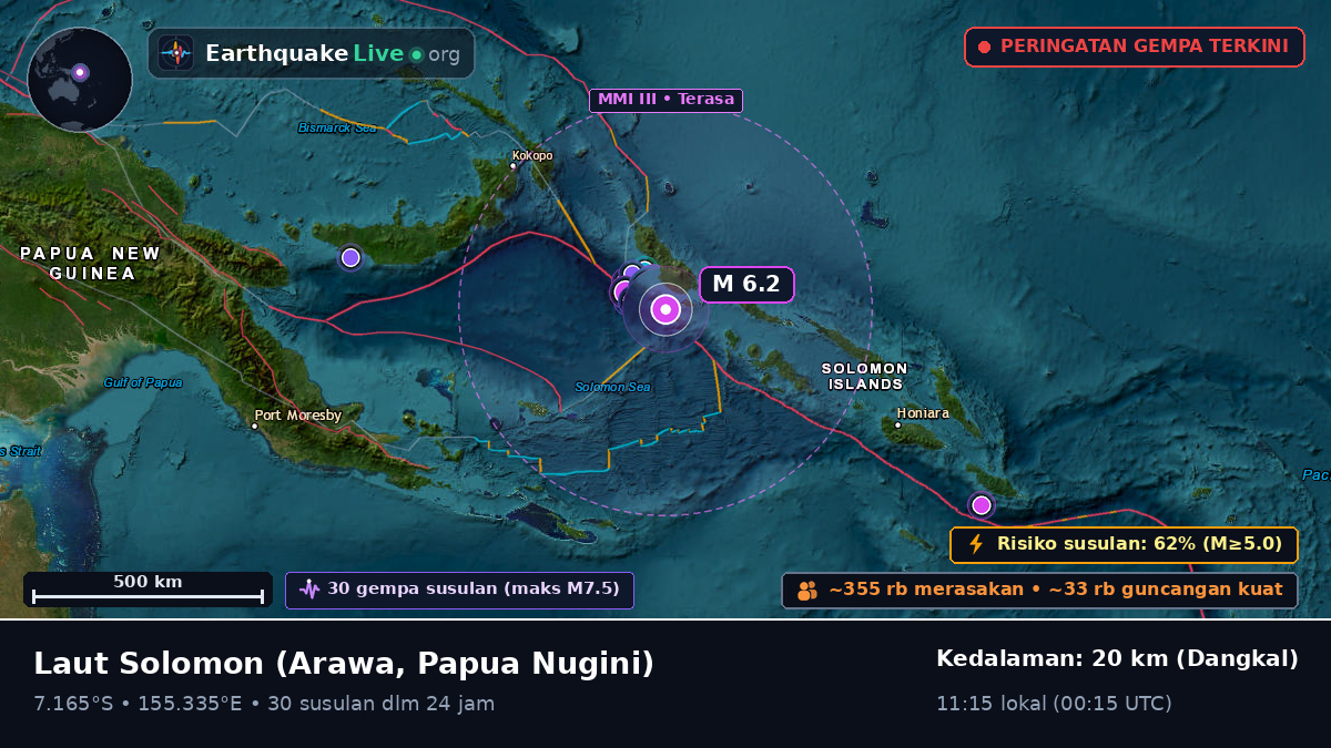 Laut Solomon (Papua Nugini)