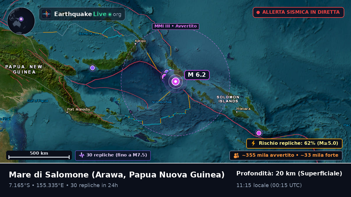 Mare di Salomone (Papua Nuova Guinea)