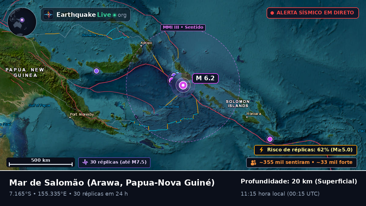 Mar de Salomão (Papua-Nova Guiné)