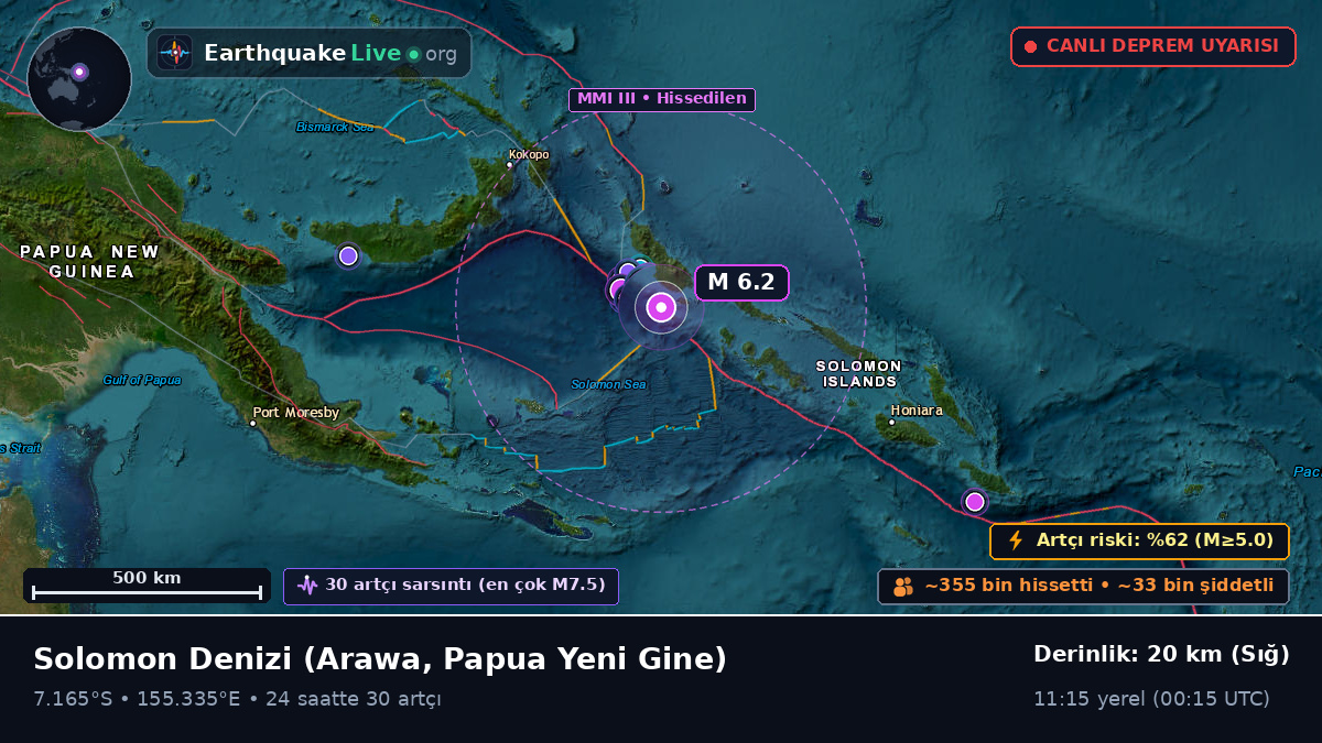 Solomon Denizi (Papua Yeni Gine)