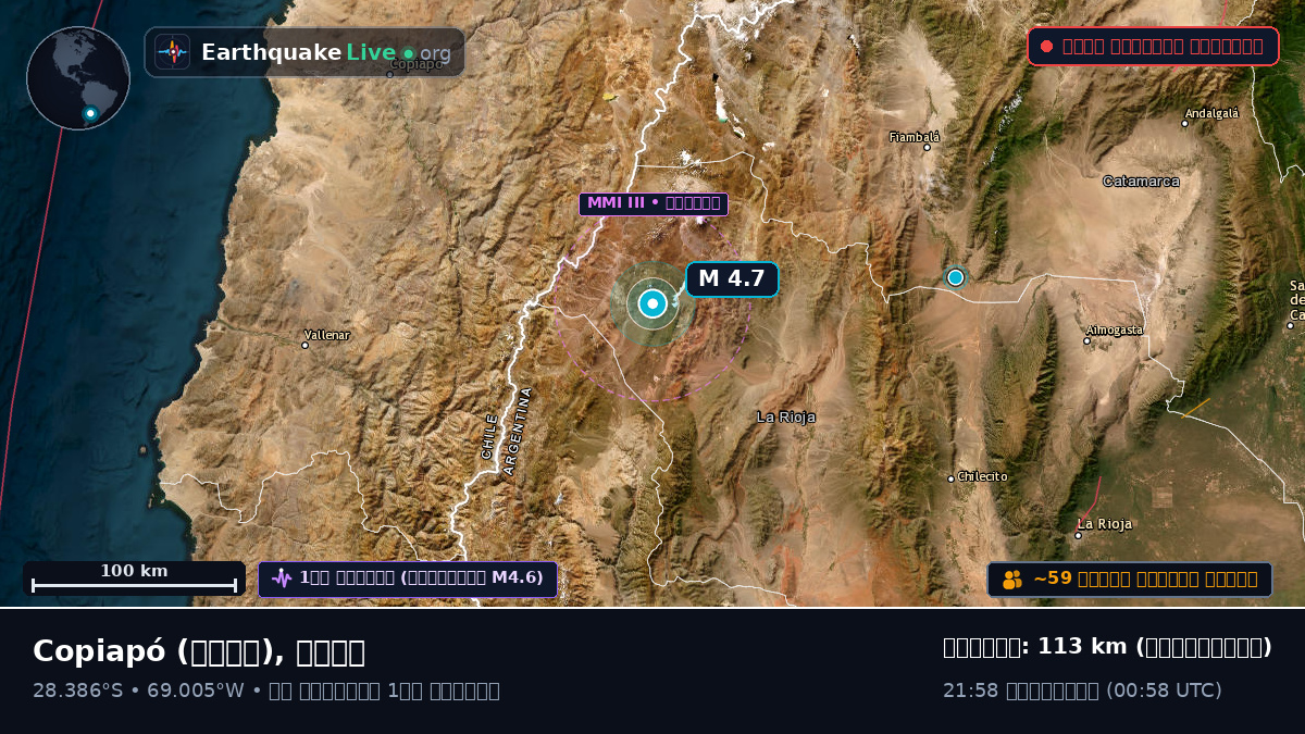 Atacama, চিলি