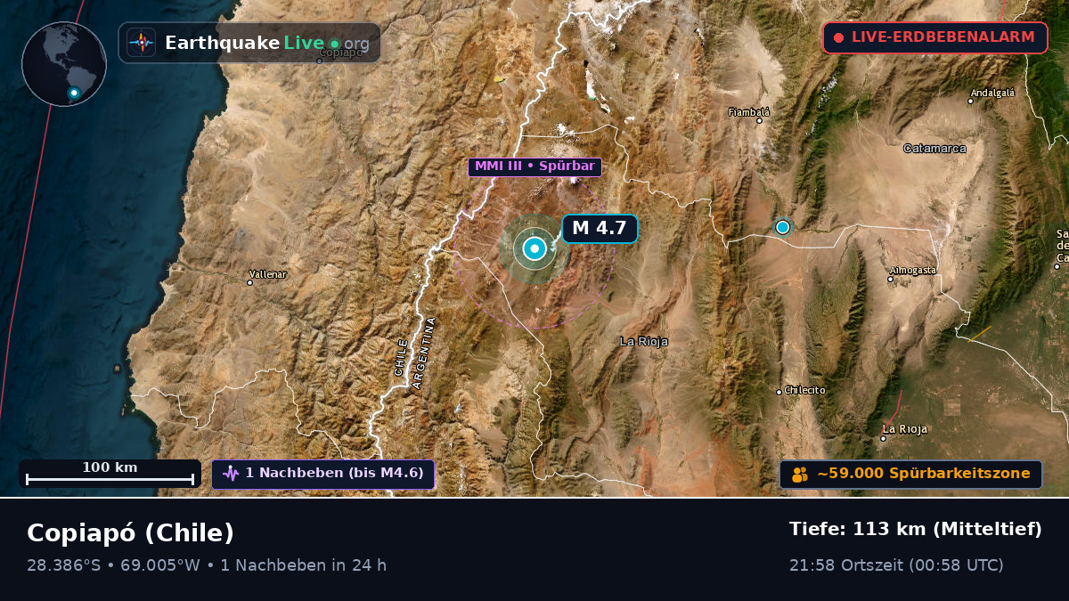Atacama, Chile