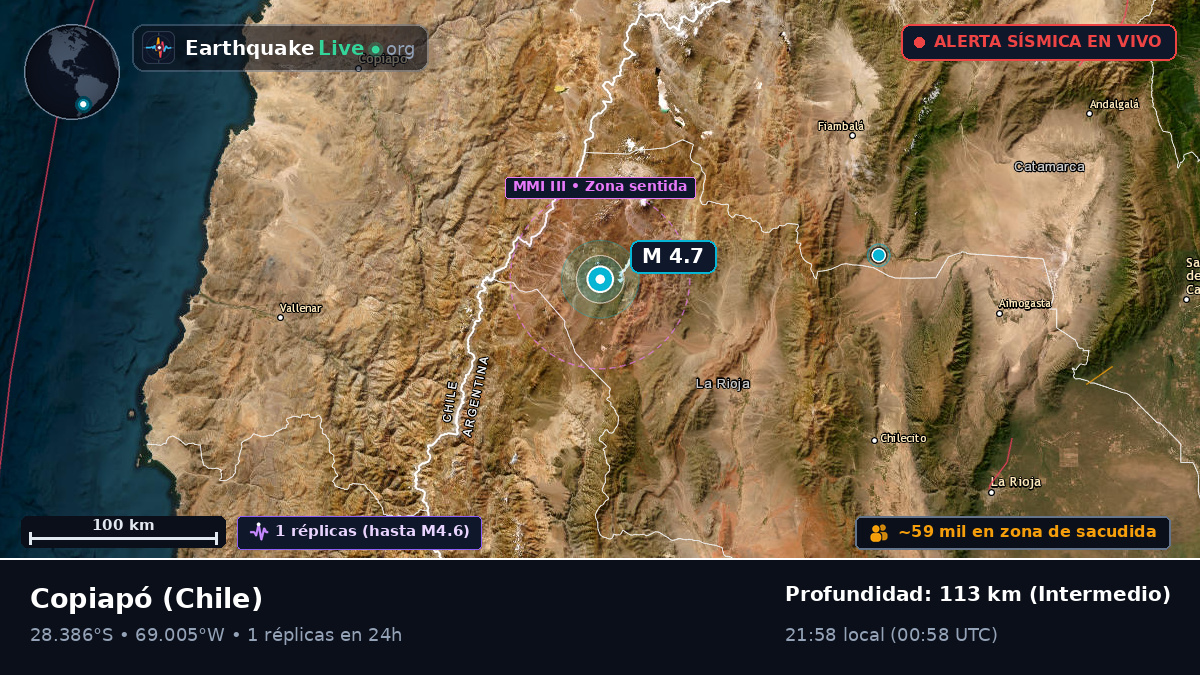 Atacama, Chile