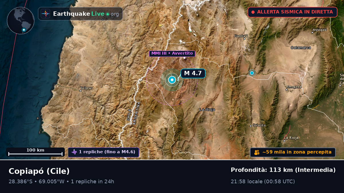 Atacama, Cile