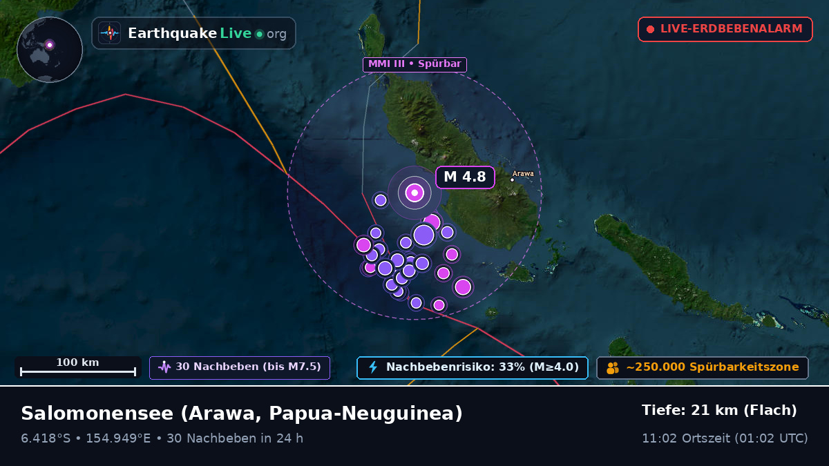 Salomonensee (Papua-Neuguinea)