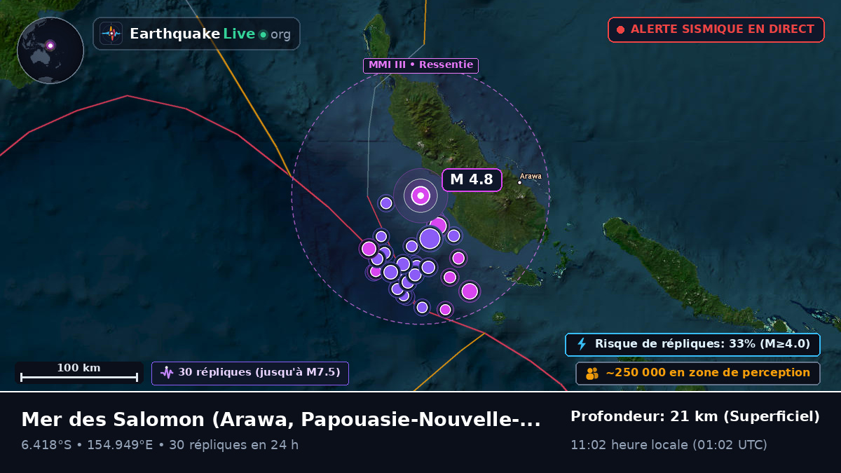 Mer des Salomon (Papouasie-Nouvelle-Guinée)