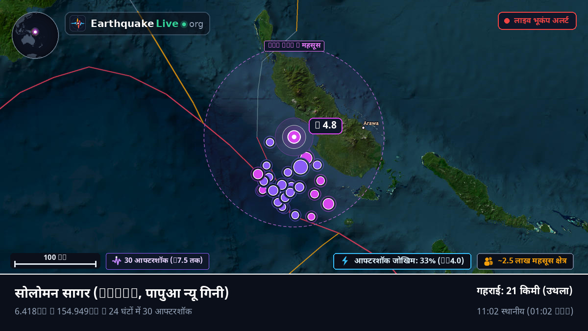 सोलोमन सागर (पापुआ न्यू गिनी)
