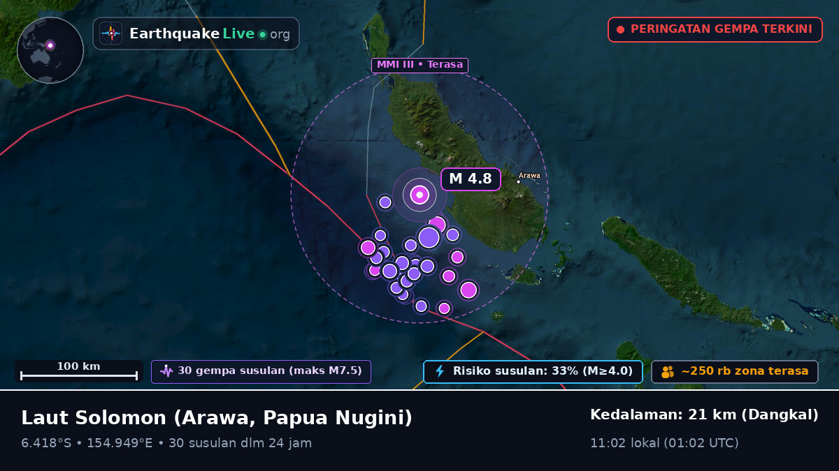 Laut Solomon (Papua Nugini)