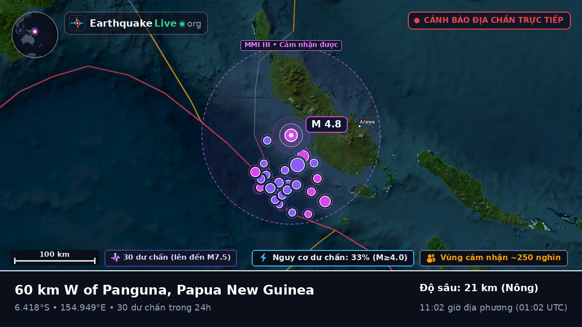 Biển Solomon (Papua New Guinea)