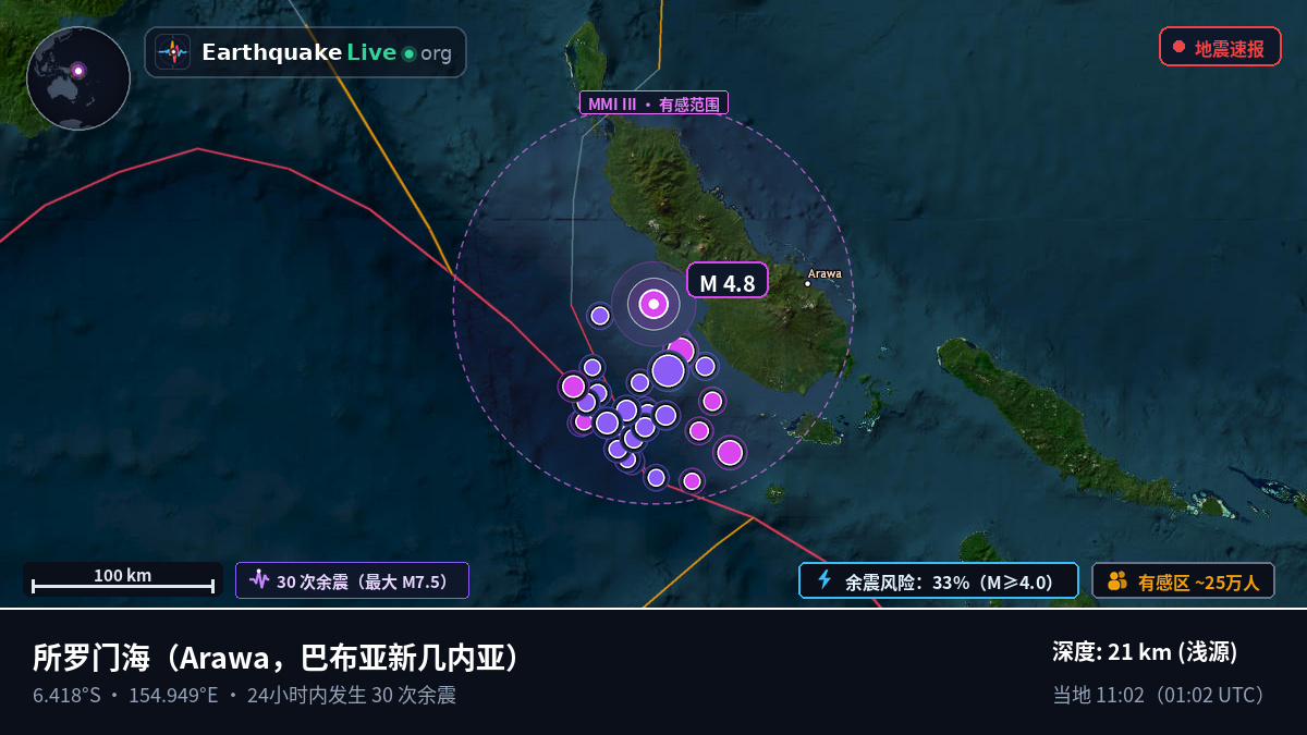 所罗门海 (巴布亚新几内亚)