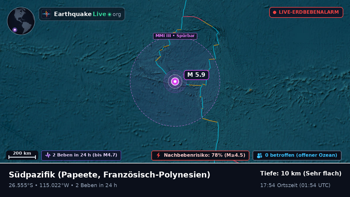 Südpazifik (Französisch-Polynesien)