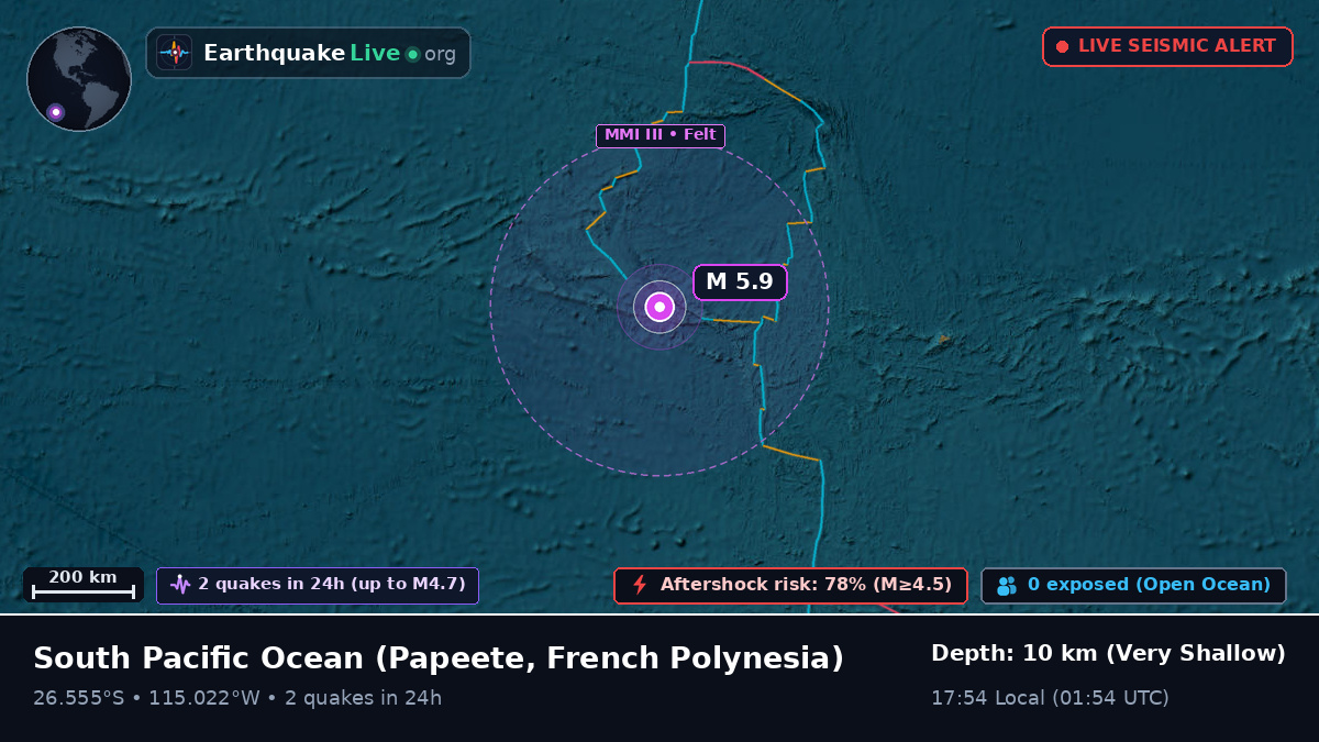 South Pacific Ocean (French Polynesia)
