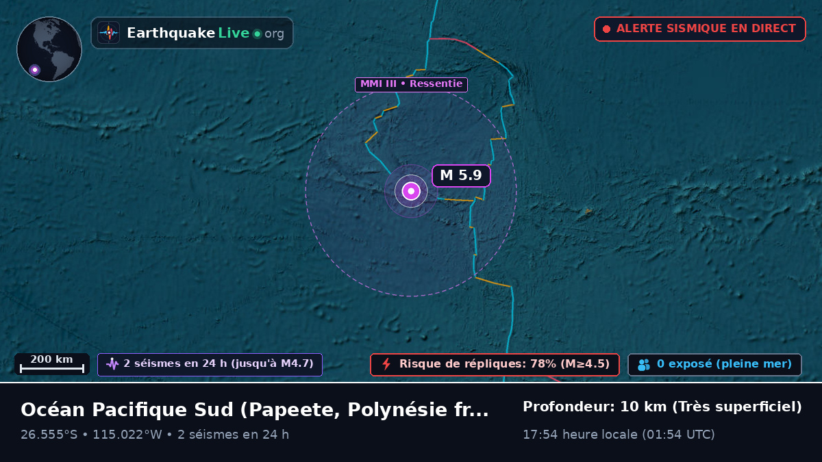 Océan Pacifique Sud (Polynésie française)