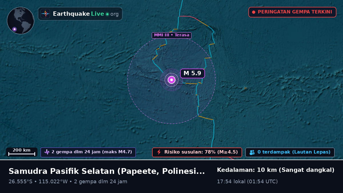 Samudra Pasifik Selatan (Polinesia Prancis)