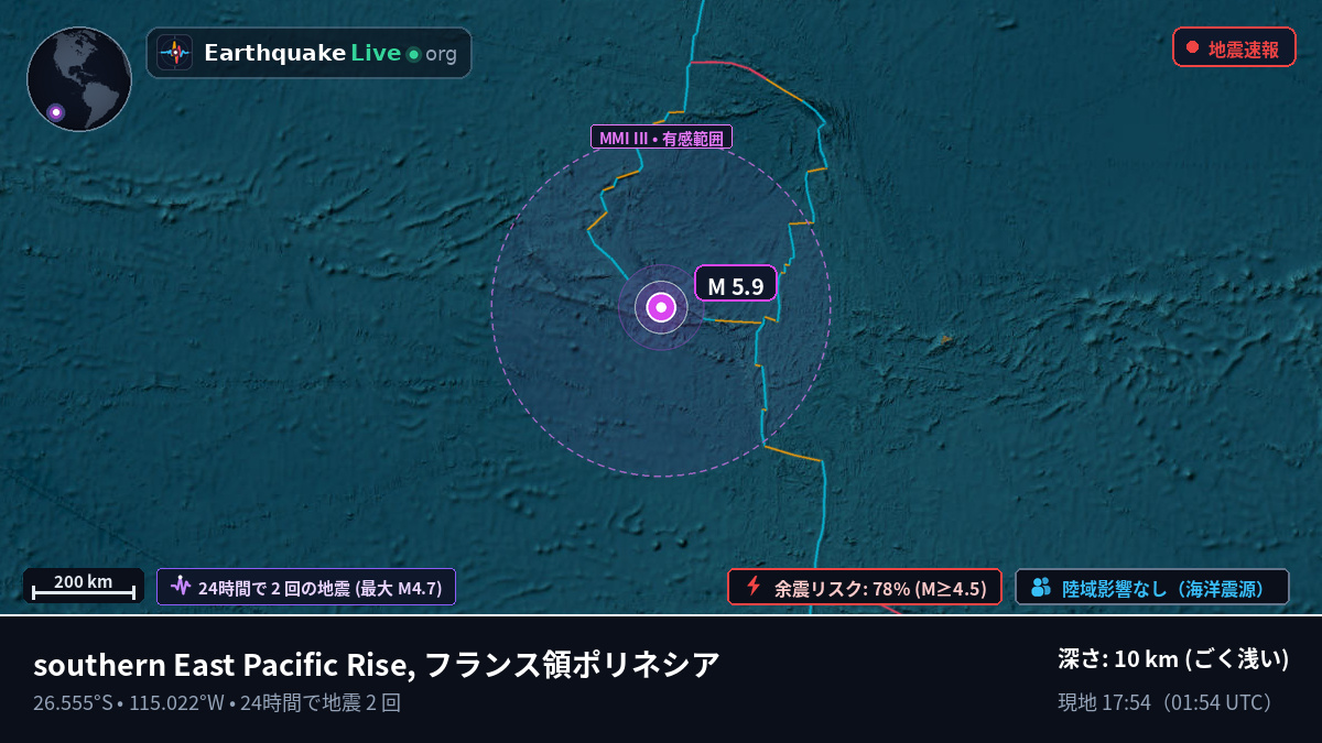 南太平洋 (フランス領ポリネシア)