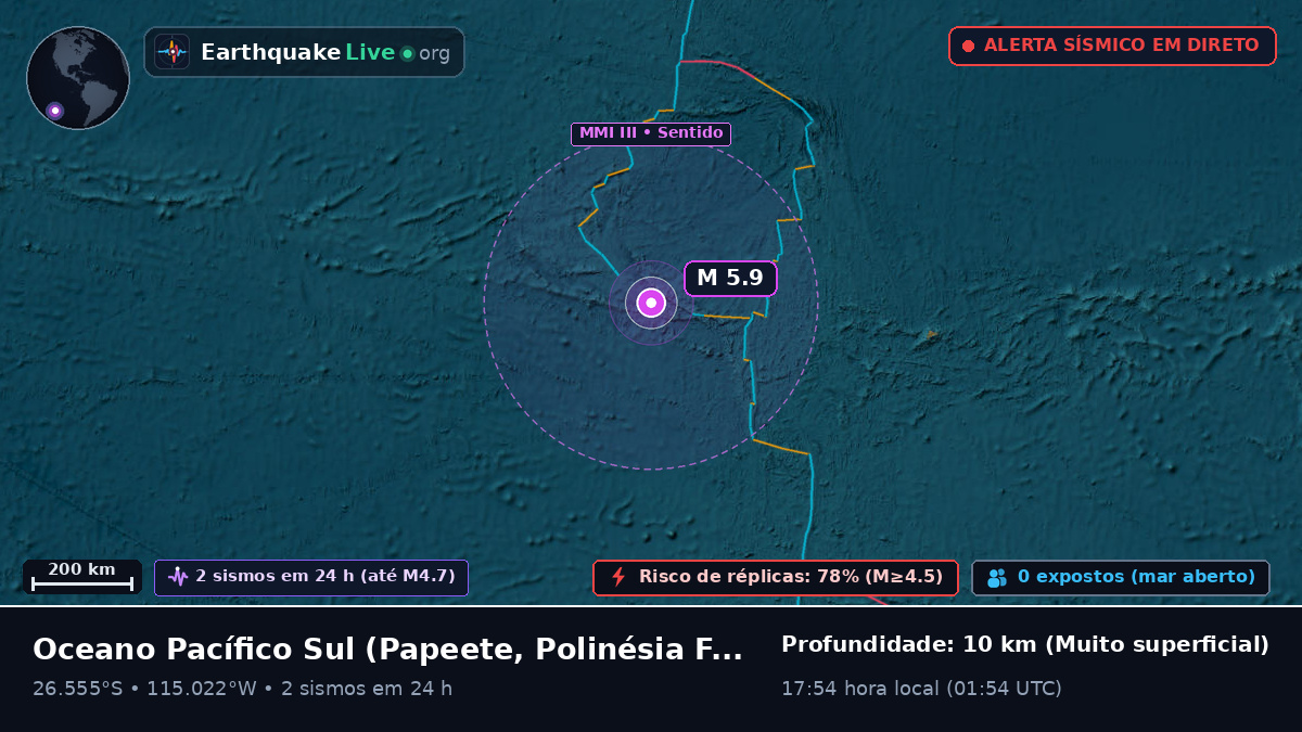 Oceano Pacífico Sul (Polinésia Francesa)