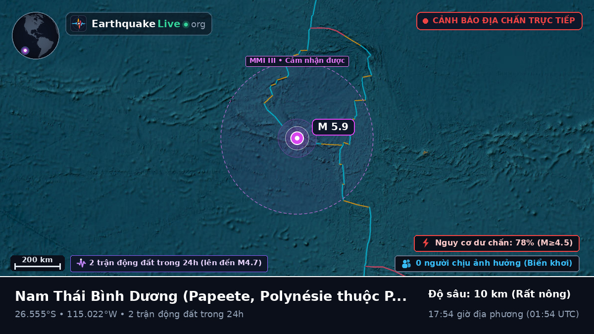 Nam Thái Bình Dương (Polynésie thuộc Pháp)