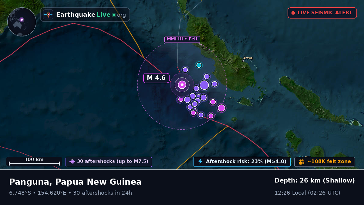 Solomon Sea (Papua New Guinea)