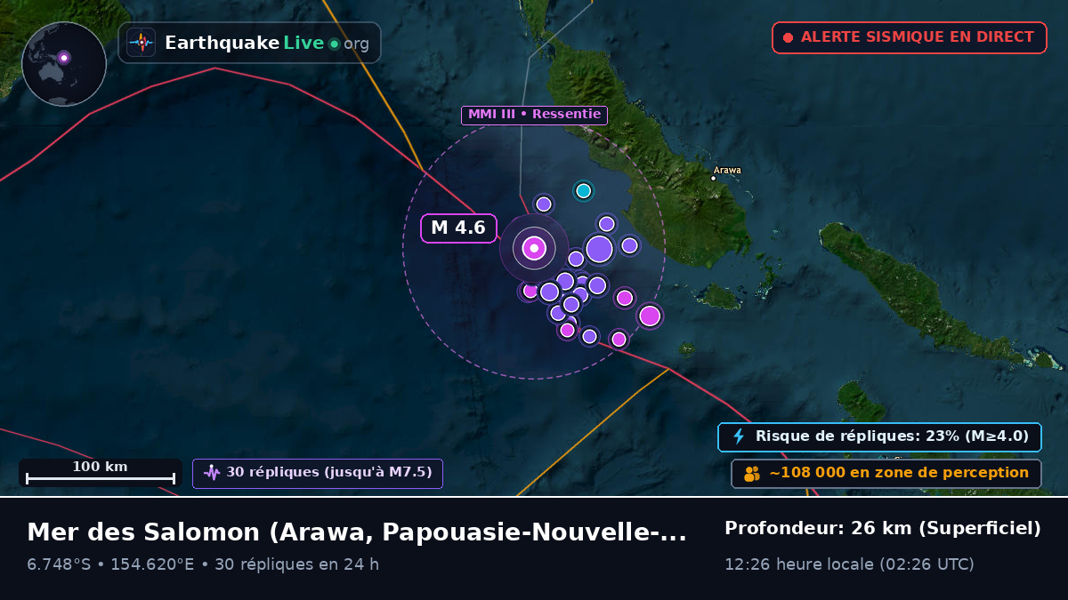 Mer des Salomon (Papouasie-Nouvelle-Guinée)
