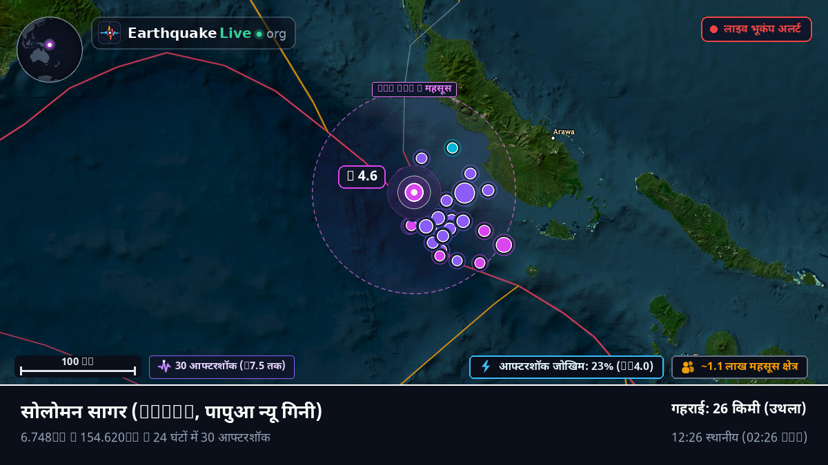 सोलोमन सागर (पापुआ न्यू गिनी)