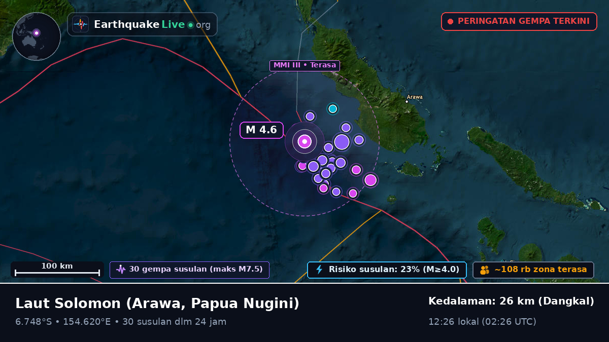 Laut Solomon (Papua Nugini)
