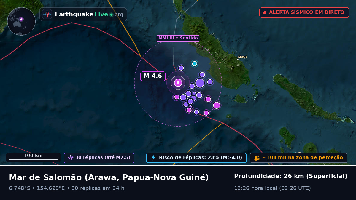 Mar de Salomão (Papua-Nova Guiné)