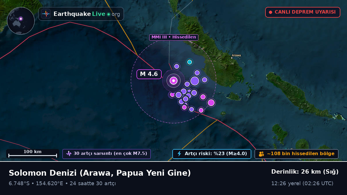 Solomon Denizi (Papua Yeni Gine)