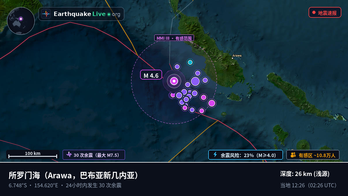 所罗门海 (巴布亚新几内亚)