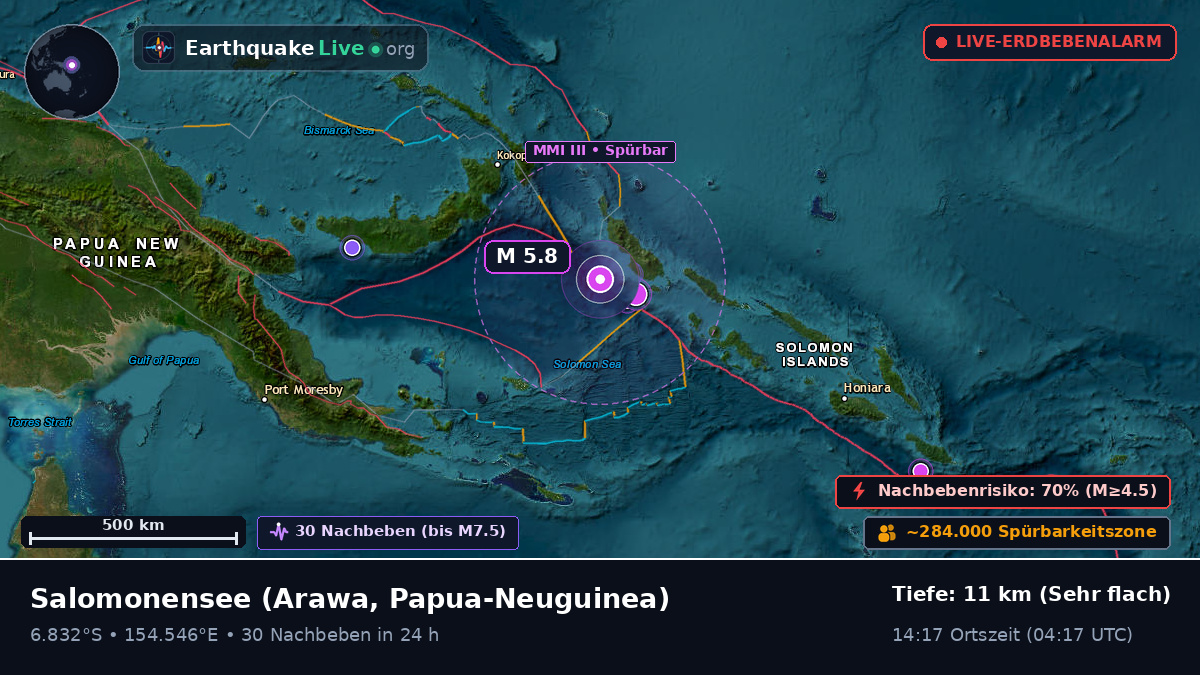Salomonensee (Papua-Neuguinea)