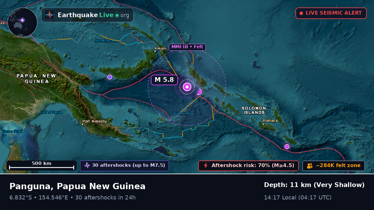 Solomon Sea (Papua New Guinea)
