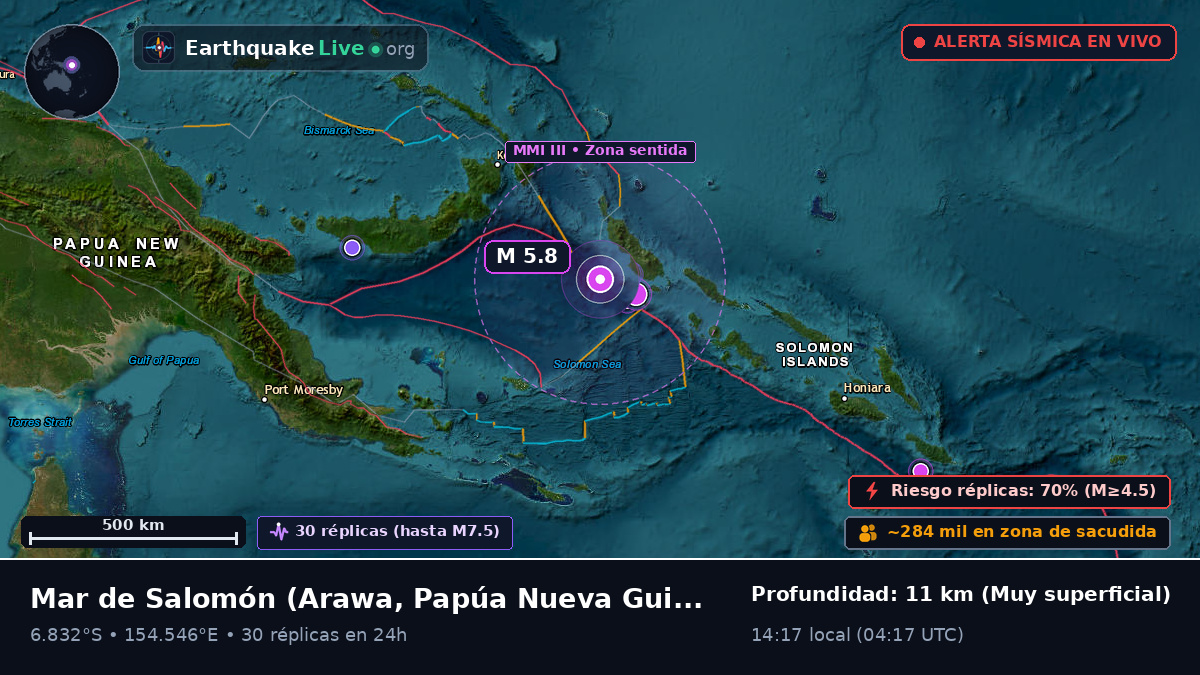Mar de Salomón (Papúa Nueva Guinea)