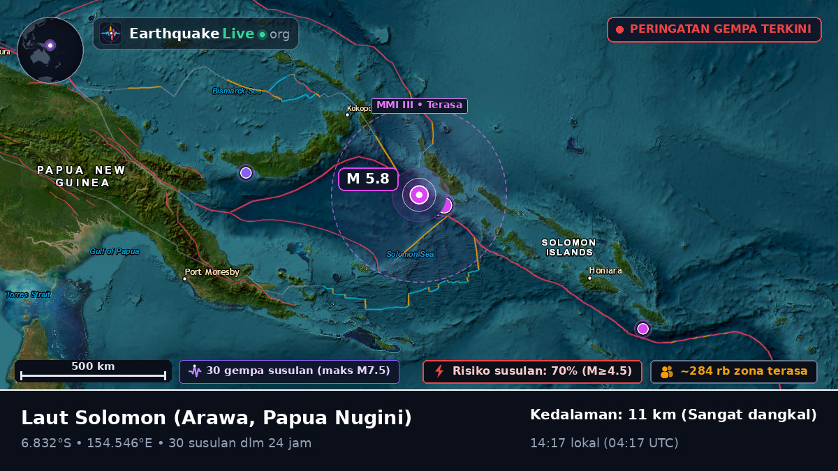 Laut Solomon (Papua Nugini)