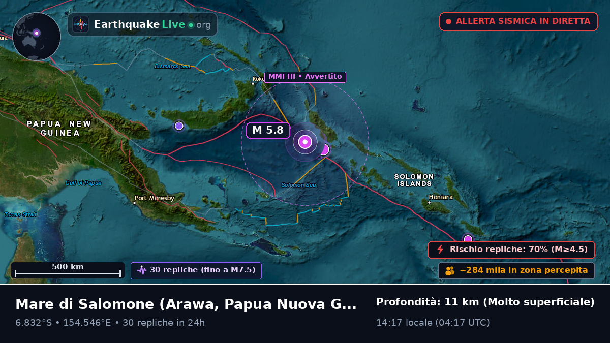 Mare di Salomone (Papua Nuova Guinea)