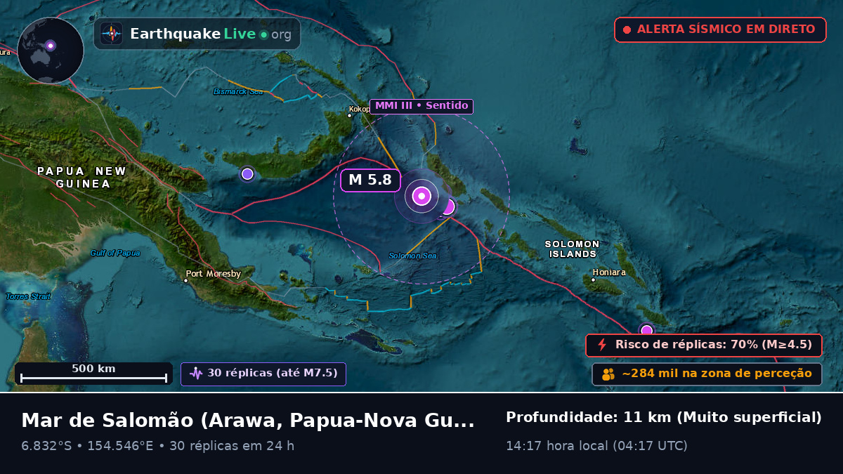 Mar de Salomão (Papua-Nova Guiné)