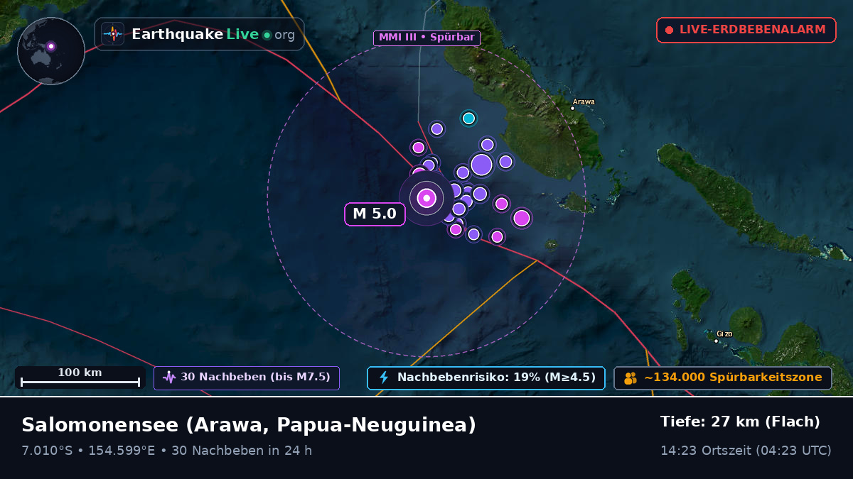 Salomonensee (Papua-Neuguinea)