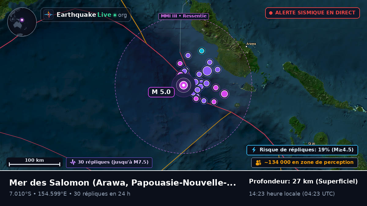 Mer des Salomon (Papouasie-Nouvelle-Guinée)