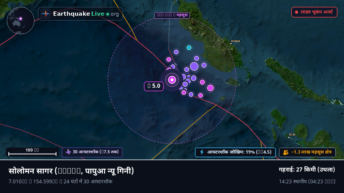 सोलोमन सागर (पापुआ न्यू गिनी)