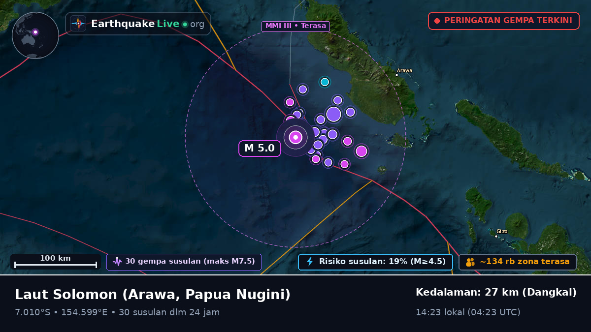 Laut Solomon (Papua Nugini)