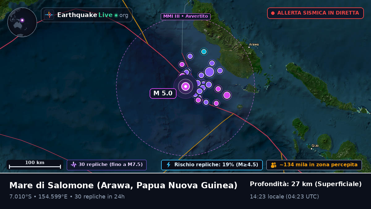 Mare di Salomone (Papua Nuova Guinea)