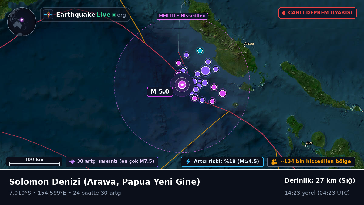 Solomon Denizi (Papua Yeni Gine)