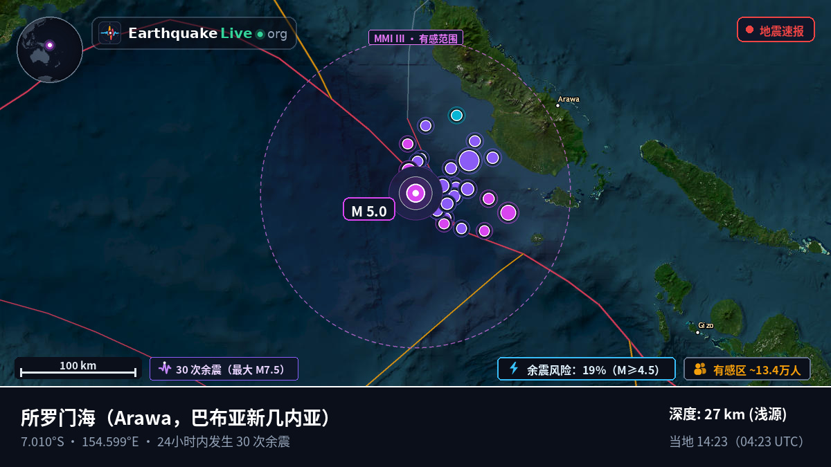 所罗门海 (巴布亚新几内亚)