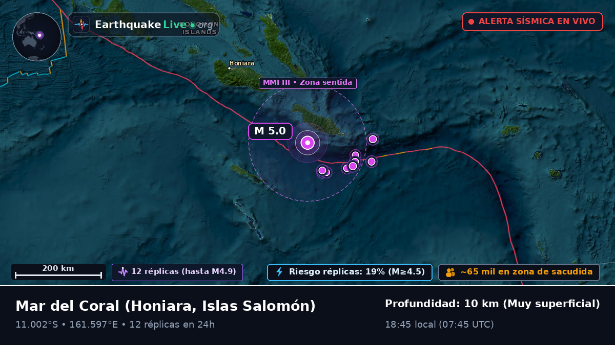 Mar del Coral (Islas Salomón)